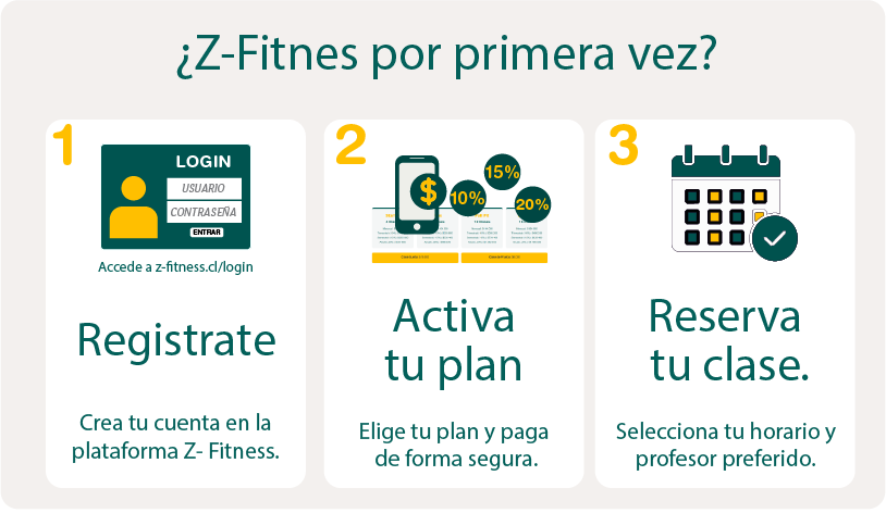 Pasos para agendar