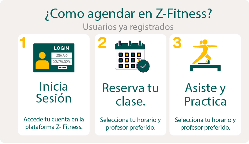 Pasos para agendar